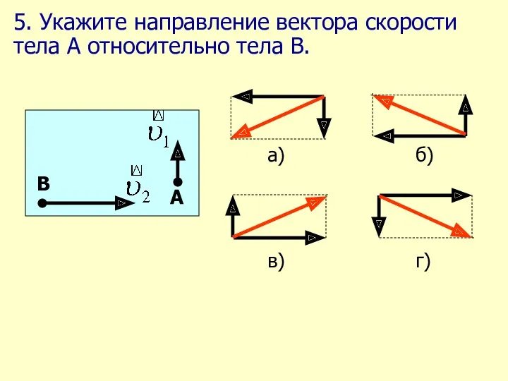 5. Укажите направление вектора скорости тела А относительно тела В.