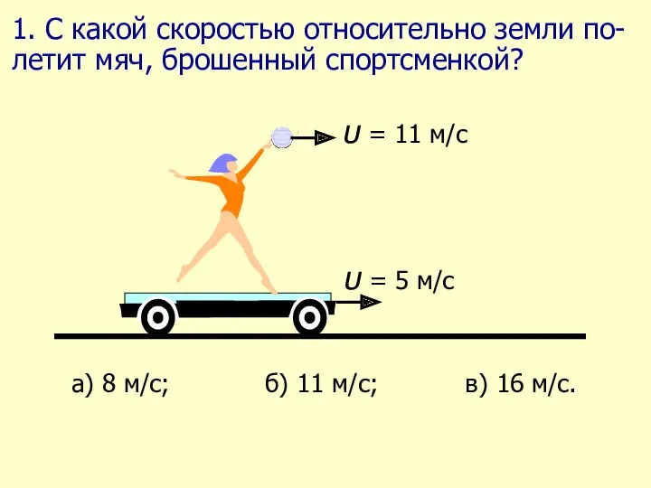 1. С какой скоростью относительно земли по-летит мяч, брошенный спортсменкой?