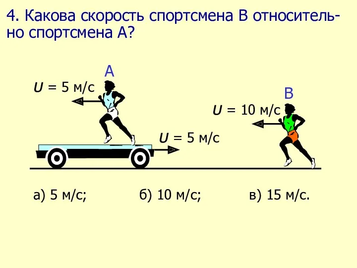 4. Какова скорость спортсмена В относитель-но спортсмена А?