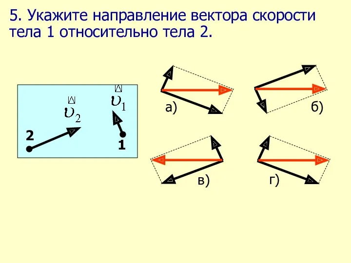 5. Укажите направление вектора скорости тела 1 относительно тела 2.