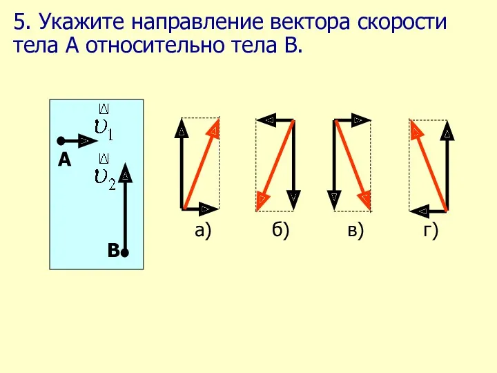 5. Укажите направление вектора скорости тела А относительно тела В.