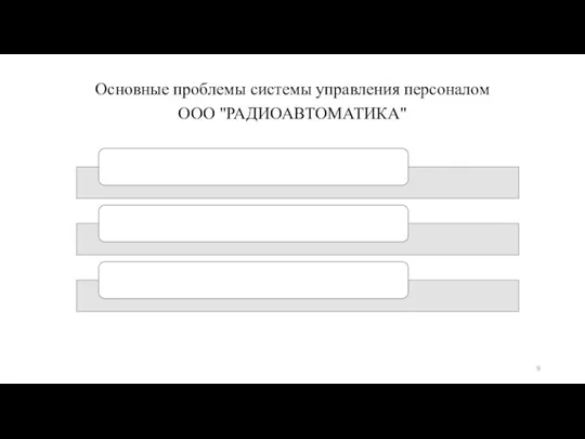 Основные проблемы системы управления персоналом ООО "РАДИОАВТОМАТИКА"