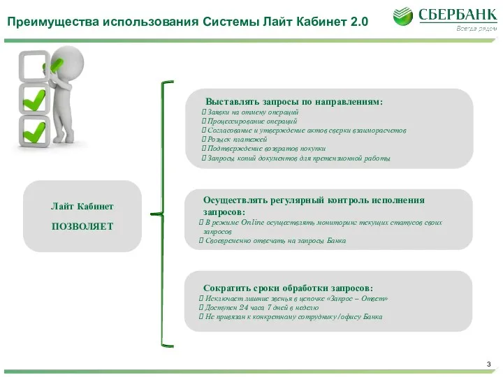 Преимущества использования Системы Лайт Кабинет 2.0 Лайт Кабинет ПОЗВОЛЯЕТ Выставлять