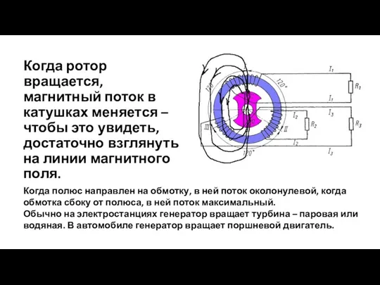 Когда ротор вращается, магнитный поток в катушках меняется – чтобы