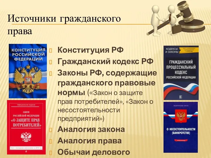 Конституция РФ Гражданский кодекс РФ Законы РФ, содержащие гражданского правовые