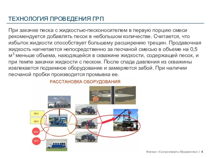 ТЕХНОЛОГИЯ ПРОВЕДЕНИЯ ГРП При закачке песка с жидкостью-песконосителем в первую