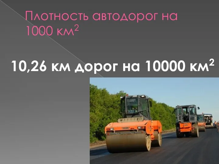 Плотность автодорог на 1000 км2 10,26 км дорог на 10000 км2