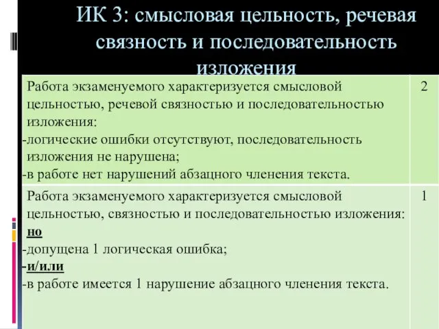 ИК 3: смысловая цельность, речевая связность и последовательность изложения