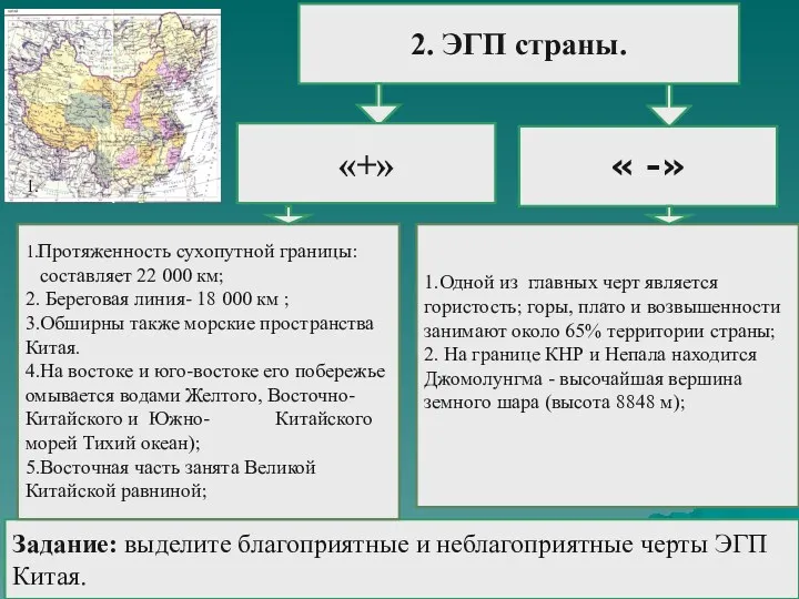 2. ЭГП страны. Задание: выделите благоприятные и неблагоприятные черты ЭГП