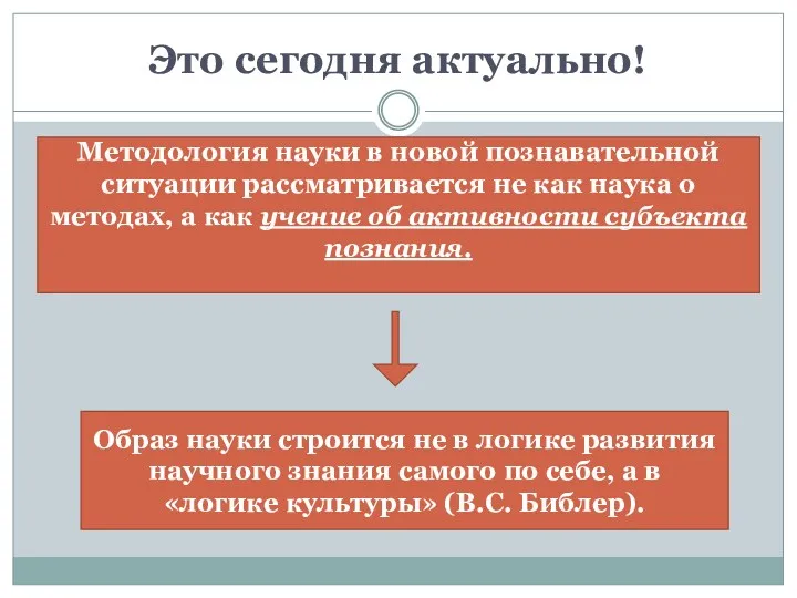 Это сегодня актуально! Методология науки в новой познавательной ситуации рассматривается не как наука