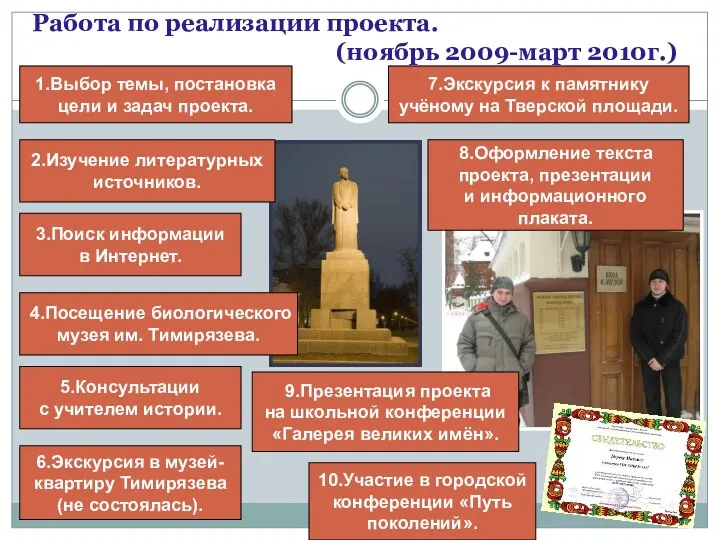 Работа по реализации проекта. (ноябрь 2009-март 2010г.) 1.Выбор темы, постановка цели и задач