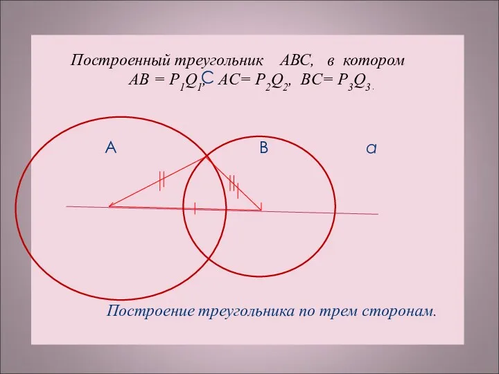 C A B а Построение треугольника по трем сторонам. Построенный треугольник АВС, в