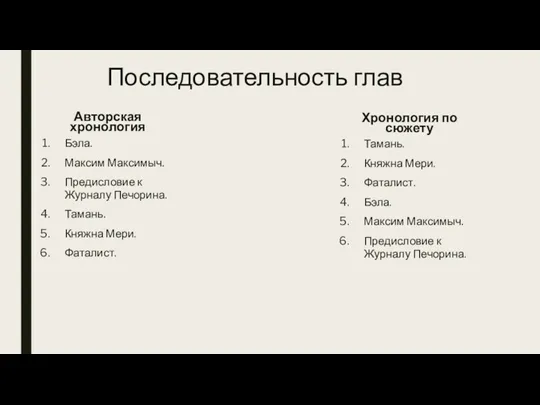 Последовательность глав Авторская хронология Бэла. Максим Максимыч. Предисловие к Журналу