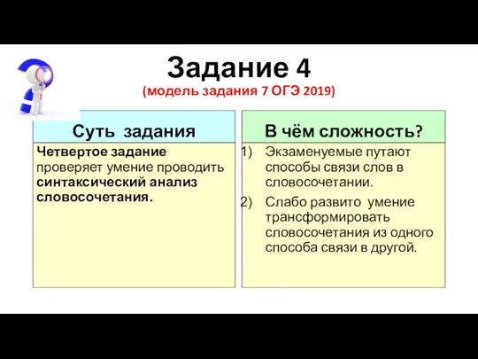 Задание 4 (модель задания 7 ОГЭ 2019) Суть задания Четвертое