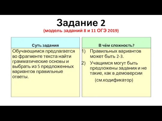 Задание 2 (модель заданий 8 и 11 ОГЭ 2019) Суть