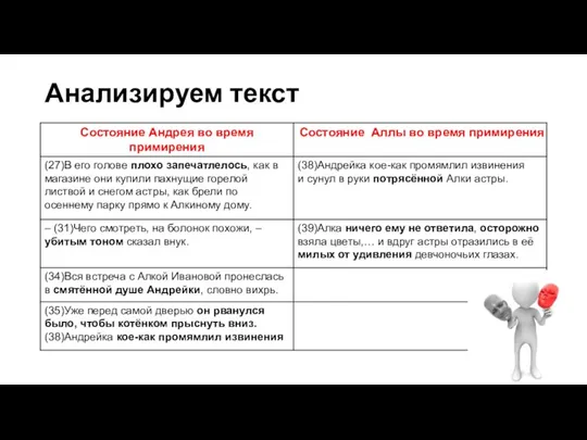 Анализируем текст