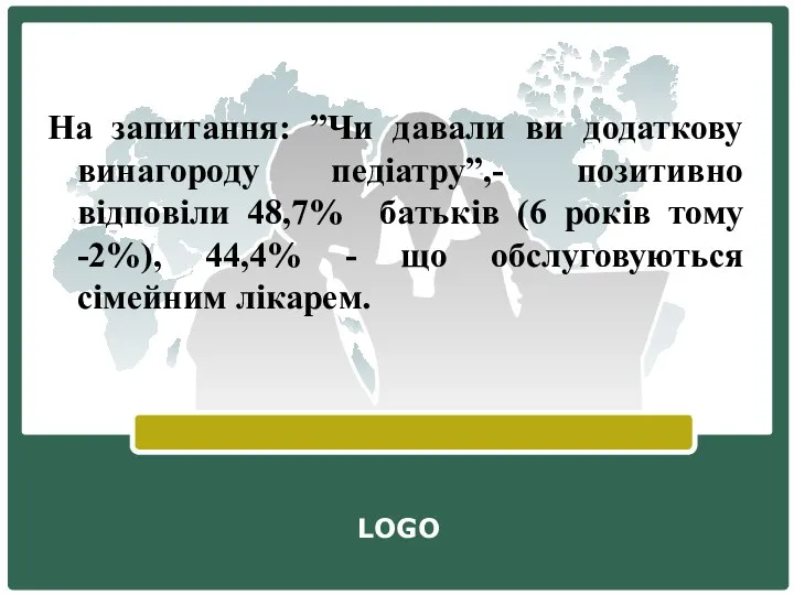 На запитання: ”Чи давали ви додаткову винагороду педіатру”,- позитивно відповіли