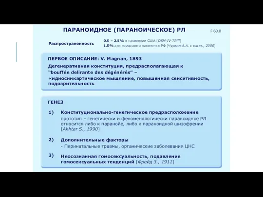 ПАРАНОИДНОЕ (ПАРАНОИЧЕСКОЕ) РЛ ПЕРВОЕ ОПИСАНИЕ: V. Magnan, 1893 Дегенеративная конституция, предрасполагающая к “bouffée