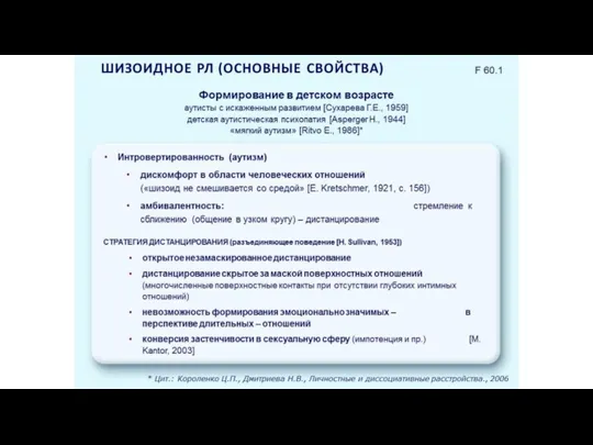 ШИЗОИДНОЕ РЛ (ОСНОВНЫЕ СВОЙСТВА) * Цит.: Короленко Ц.П., Дмитриева Н.В., Личностные и диссоциативные