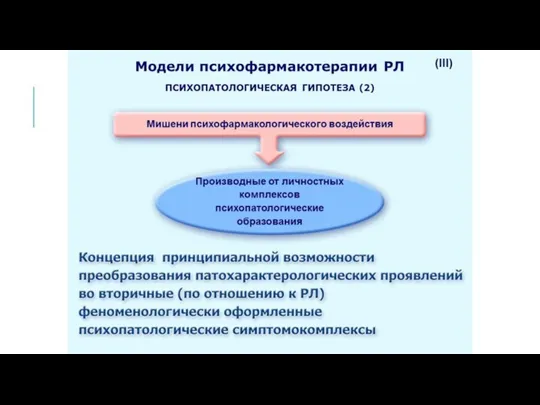 Модели психофармакотерапии РЛ ПСИХОПАТОЛОГИЧЕСКАЯ ГИПОТЕЗА (2) Мишени психофармакологического воздействия Производные от личностных комплексов психопатологические образования (III)