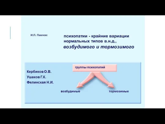 НЕЙРОФИЗИОЛОГИЧЕСКИЕ КОНЦЕПЦИИ психопатии - крайние вариации нормальных типов в.н.д., возбудимого и тормозимого группы