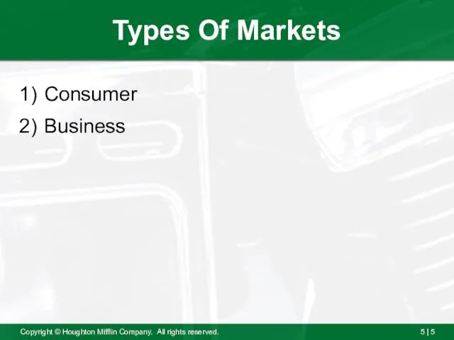 Types Of Markets Consumer Business