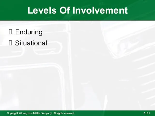 Levels Of Involvement Enduring Situational