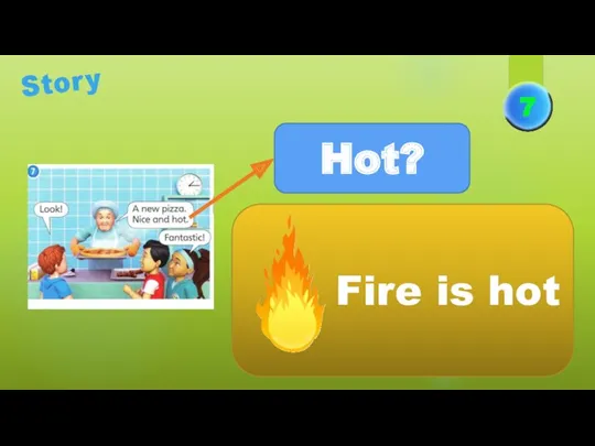 Fire is hot Story Hot?