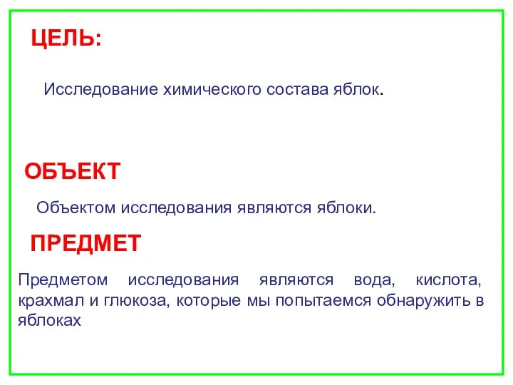 ОБЪЕКТ Объектом исследования являются яблоки. ПРЕДМЕТ Предметом исследования являются вода,