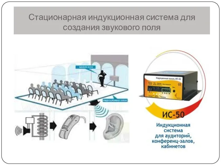 Стационарная индукционная система для создания звукового поля