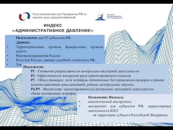 ИНДЕКС «АДМИНИСТРАТИВНОЕ ДАВЛЕНИЕ» Уполномоченный при Президенте РФ по защите прав