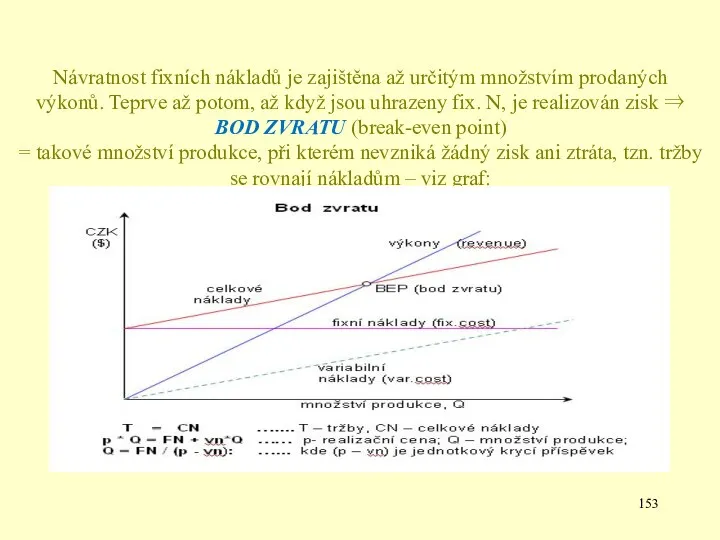 Návratnost fixních nákladů je zajištěna až určitým množstvím prodaných výkonů.