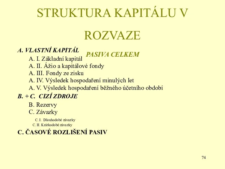 STRUKTURA KAPITÁLU V ROZVAZE PASIVA CELKEM A. VLASTNÍ KAPITÁL A.