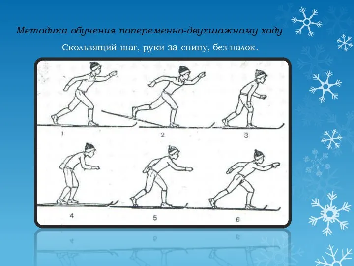 Методика обучения попеременно-двухшажному ходу Скользящий шаг, руки за спину, без палок.