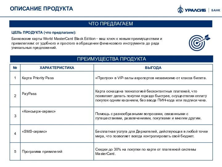 ОПИСАНИЕ ПРОДУКТА ЧТО ПРЕДЛАГАЕМ ЦЕЛЬ ПРОДУКТА (что предлагаем): Банковские карты