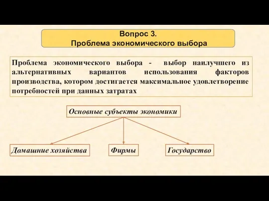 Вопрос 3. Проблема экономического выбора Проблема экономического выбора - выбор