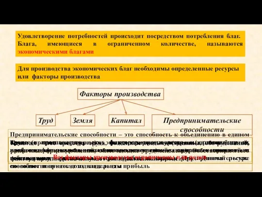 Удовлетворение потребностей происходит посредством потребления благ. Блага, имеющиеся в ограниченном