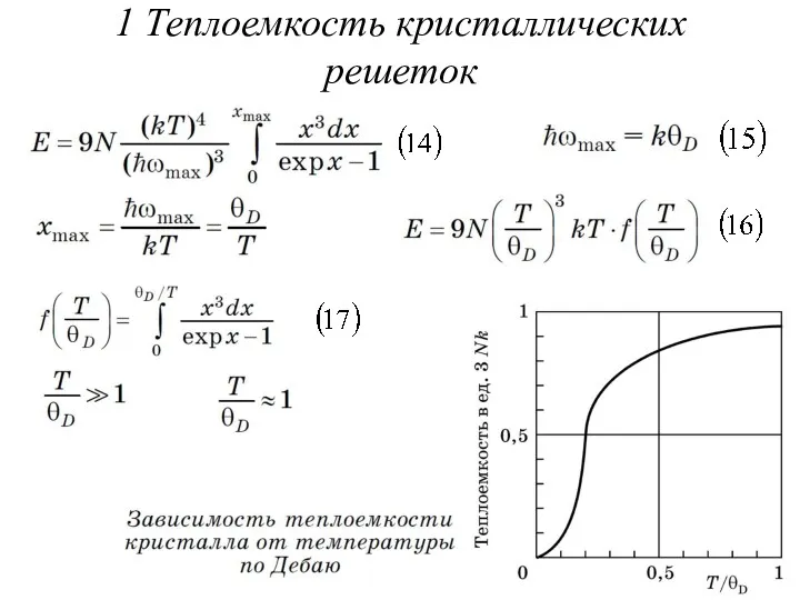 1 Теплоемкость кристаллических решеток