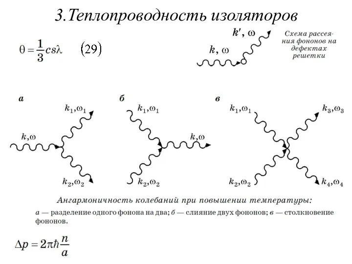 3.Теплопроводность изоляторов