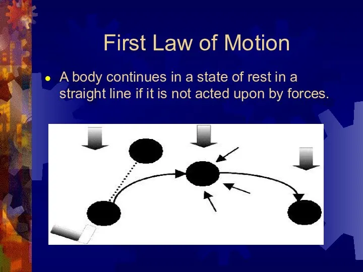 First Law of Motion A body continues in a state