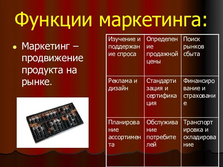 Функции маркетинга: Маркетинг – продвижение продукта на рынке.