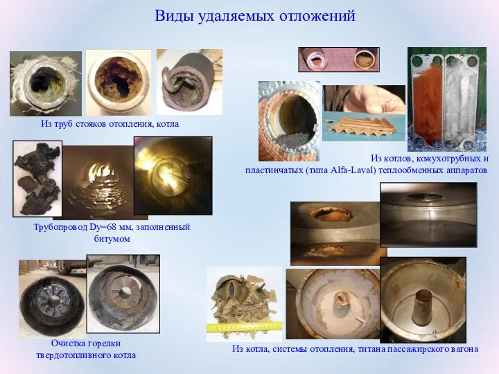 Из котла, системы отопления, титана пассажирского вагона Из труб стояков