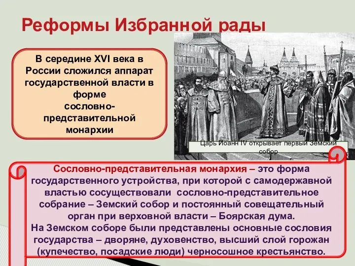 Реформы Избранной рады Царь Иоанн IV открывает первый Земский собор В середине XVI
