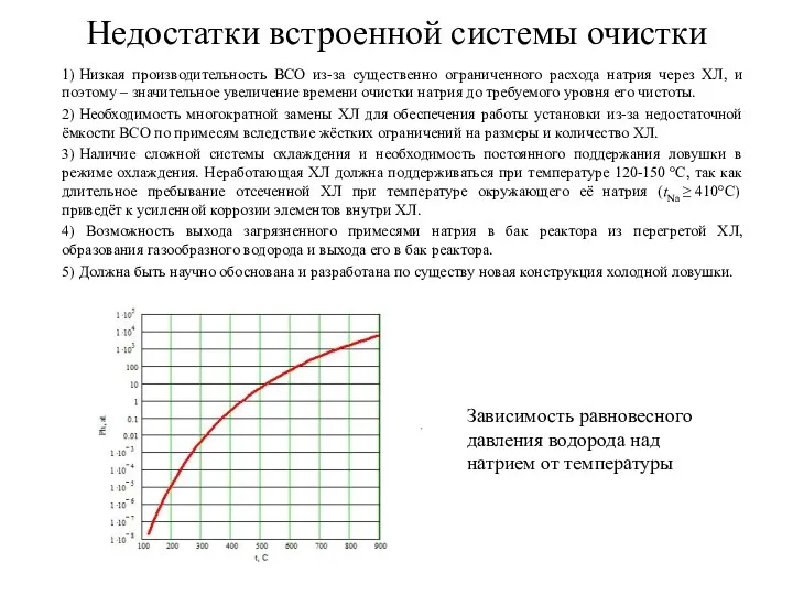 Недостатки встроенной системы очистки 1) Низкая производительность ВСО из-за существенно ограниченного расхода натрия