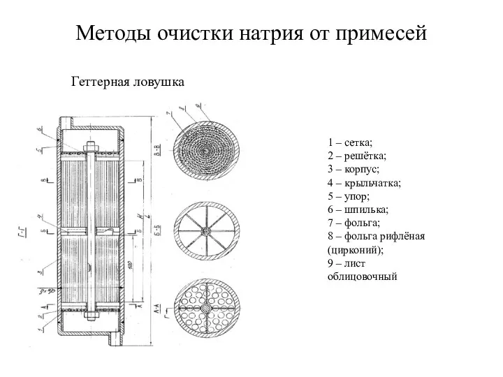 Геттерная ловушка 1 – сетка; 2 – решётка; 3 –