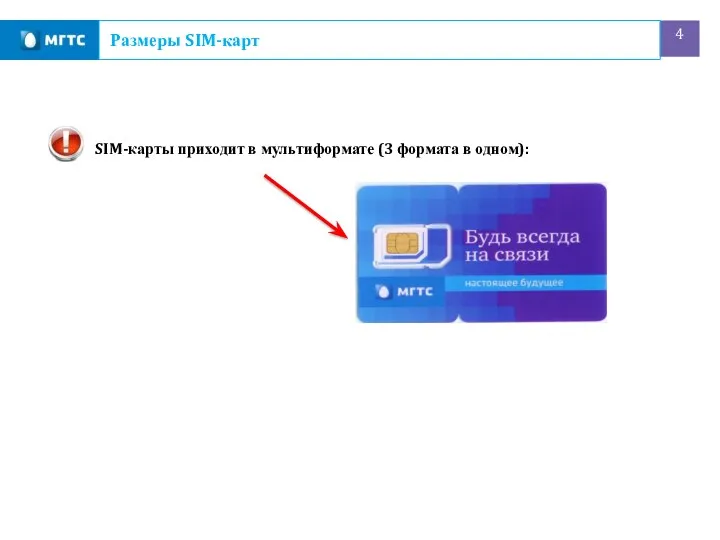 Размеры SIM-карт SIM-карты приходит в мультиформате (3 формата в одном):
