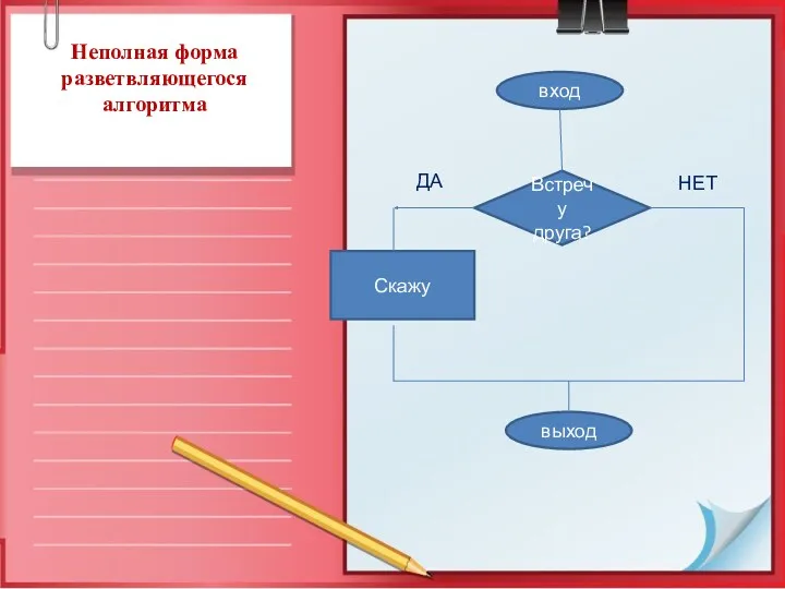 Неполная форма разветвляющегося алгоритма