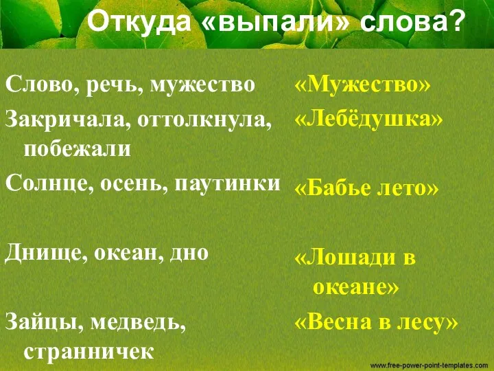 Откуда «выпали» слова? Слово, речь, мужество Закричала, оттолкнула,побежали Солнце, осень,