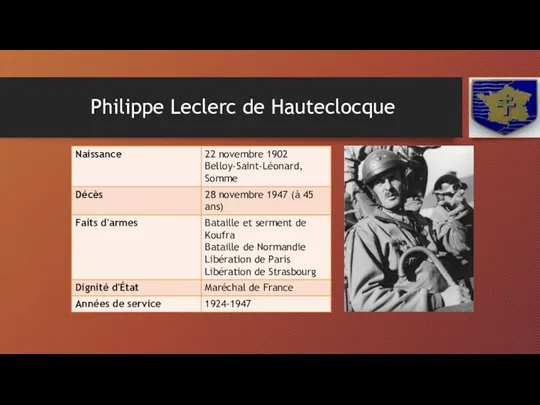 Philippe Leclerc de Hauteclocque