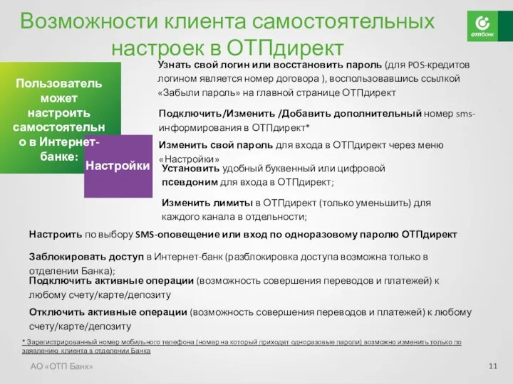 Возможности клиента самостоятельных настроек в ОТПдирект АО «ОТП Банк» Узнать